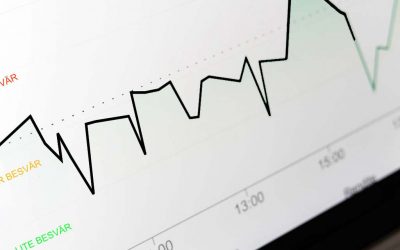 Magbesvären kommer slumpvis utan orsak